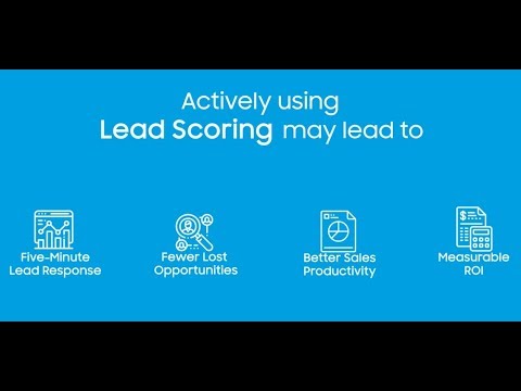 Identify Your Hot Leads with Kentico Lead Scoring – Clavax