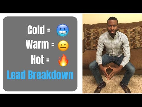How to Determine a Seller’s Motivation – Cold Warm and Hot Leads Explained 2022