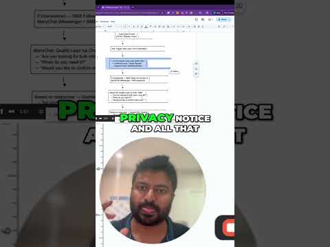 AI Lead Generation: Instantly Call New Subscribers! #shorts